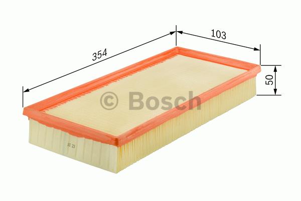 BOSC1 457 433 592